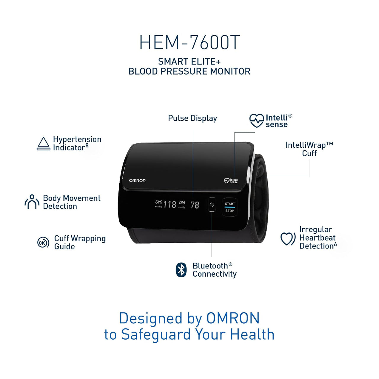 Omron HEM7600T Smart Elite+ Bluetooth Blood Pressure Monitor