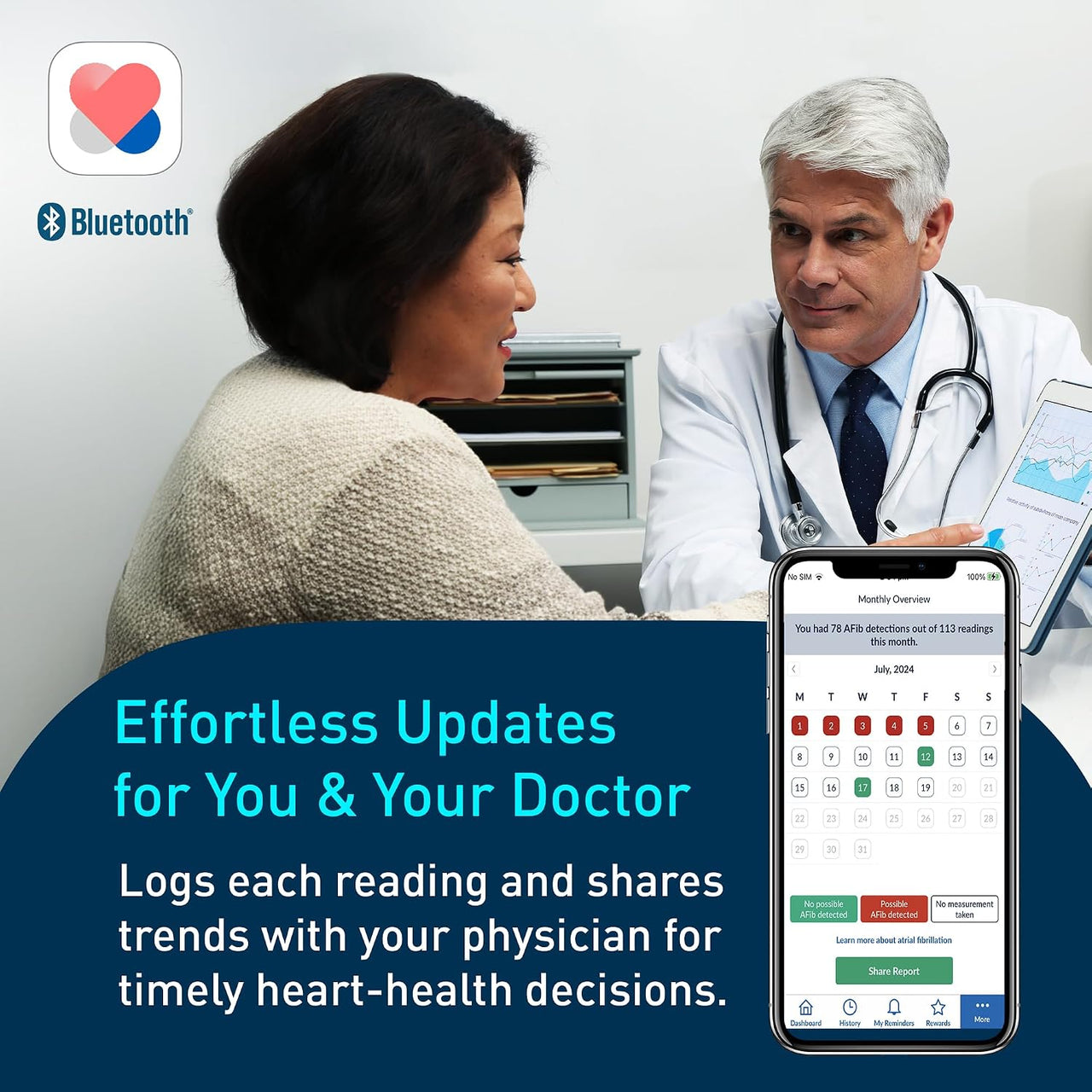Omron HEM7600T Smart Elite+ Bluetooth Blood Pressure Monitor