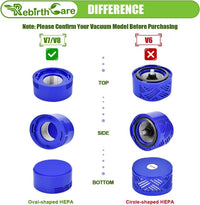 Thumbnail for Pre and Post Filters Replacement Set for Dyson SV11 Cordless Vacuum