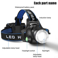Thumbnail for Headlamp Flashlight, Rechargeable Led Head Lamp - The Shopsite