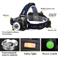 Thumbnail for Headlamp Flashlight, Rechargeable Led Head Lamp - The Shopsite