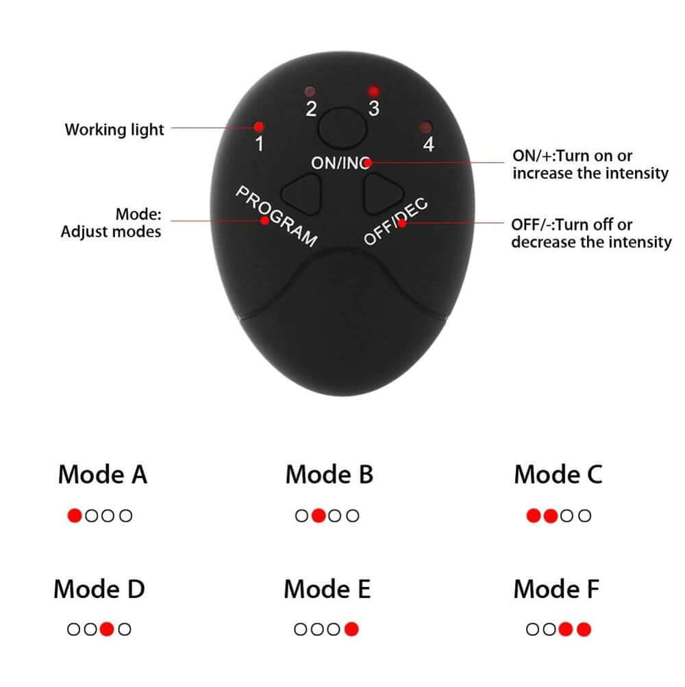 Ems Hip Trainer Muscle Stimulator Abs - The Shopsite