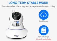 Thumbnail for Indoor security camera with mounting screws
