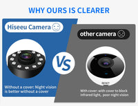 Thumbnail for Security camera with included 32GB storage card