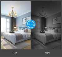 Thumbnail for Camera mounted on indoor ceiling bracket