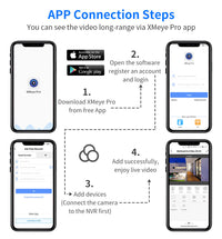 Thumbnail for 3MP Wireless Security Camera System