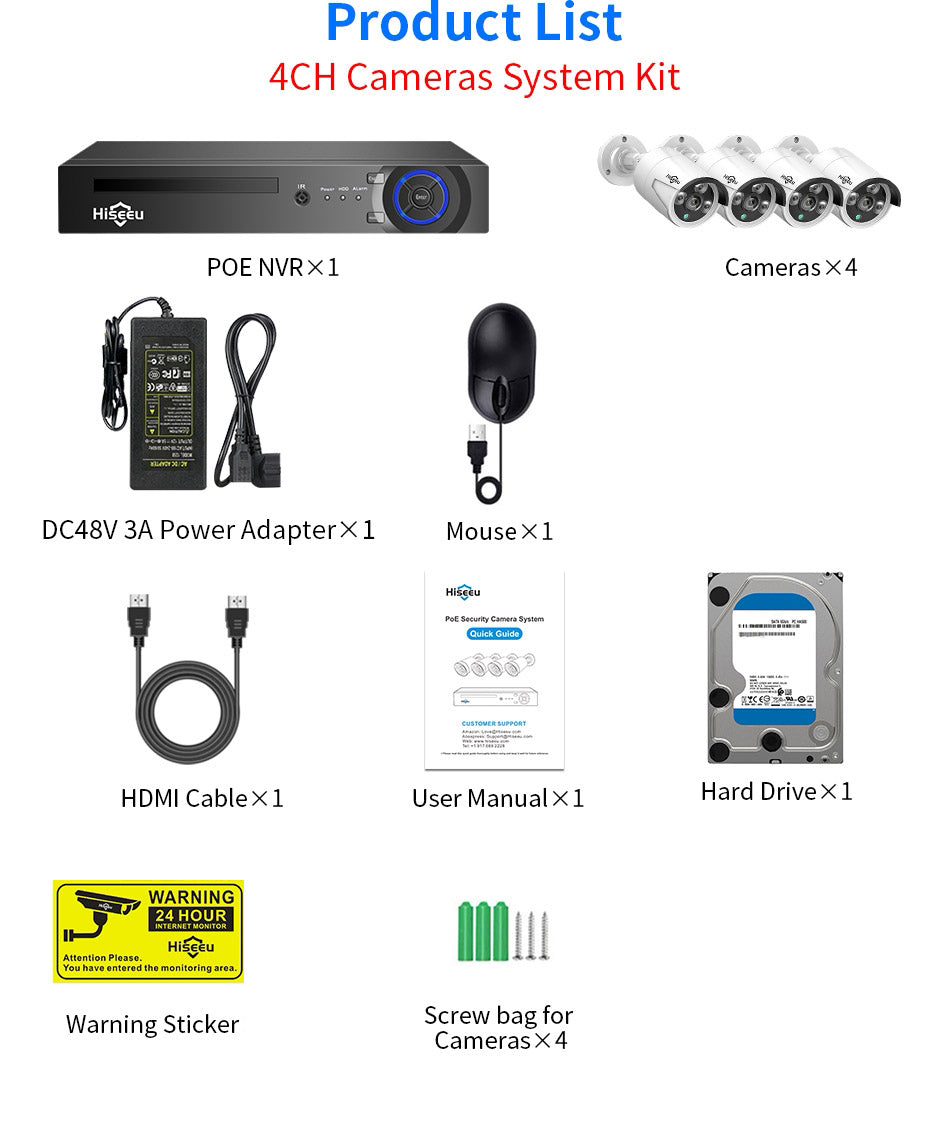 Wireless security system for home