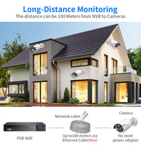 Thumbnail for POE Security Camera System 3MP
