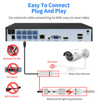 Thumbnail for POE Security Camera system 5MP