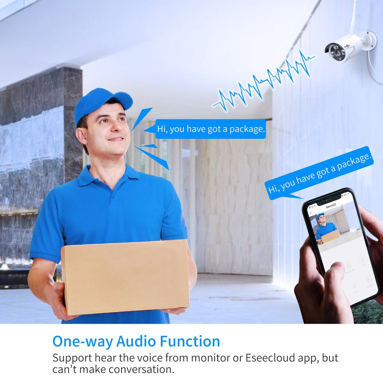 Security camera with 1TB storage