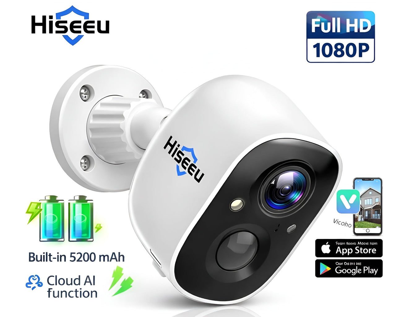 Camera showing IP65 waterproof design