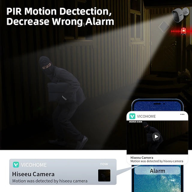 Camera mounted on wall showing adjustable angle
