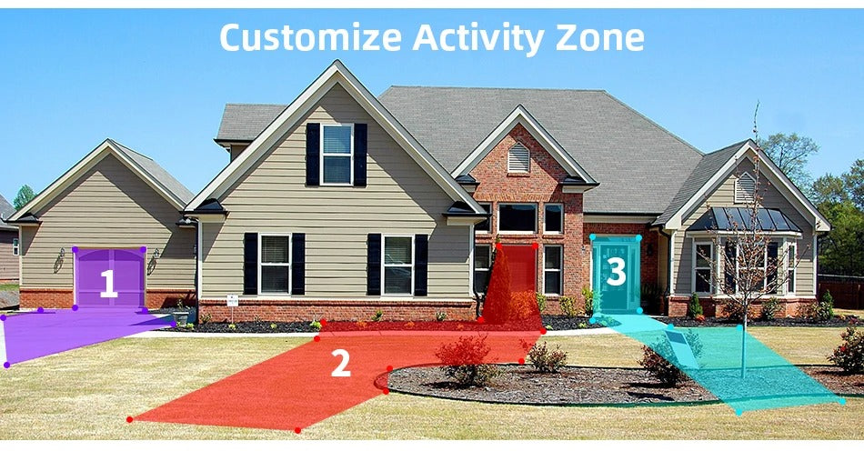 Camera used for driveway and garden monitoring