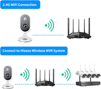 Thumbnail for Wireless Camera Battery Operated  Waterproof Security Camera with 32Gb Sd card
