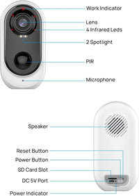 Thumbnail for WiFi Security Camera 1080P Home Security Surveillance Outdoor Waterproof + 32Gb Sd card - The Shopsite