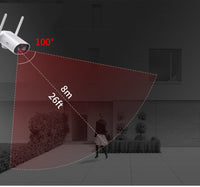 Thumbnail for Solar charging security camera
