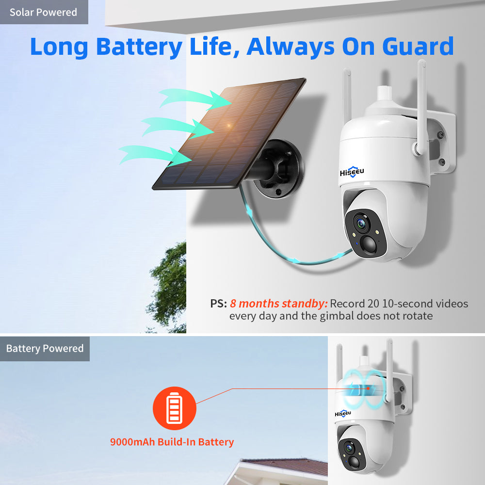 Wireless camera with IP65 waterproof housing