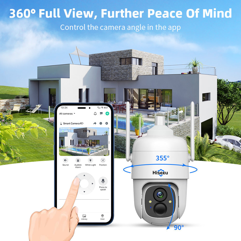 Camera with 360 degree PTZ lens