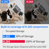 Thumbnail for Wireless Security Camera system 1080P