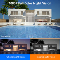 Thumbnail for Smart Outdoor Wireless WiFi Security Camera CCTV Waterproof IR Camera