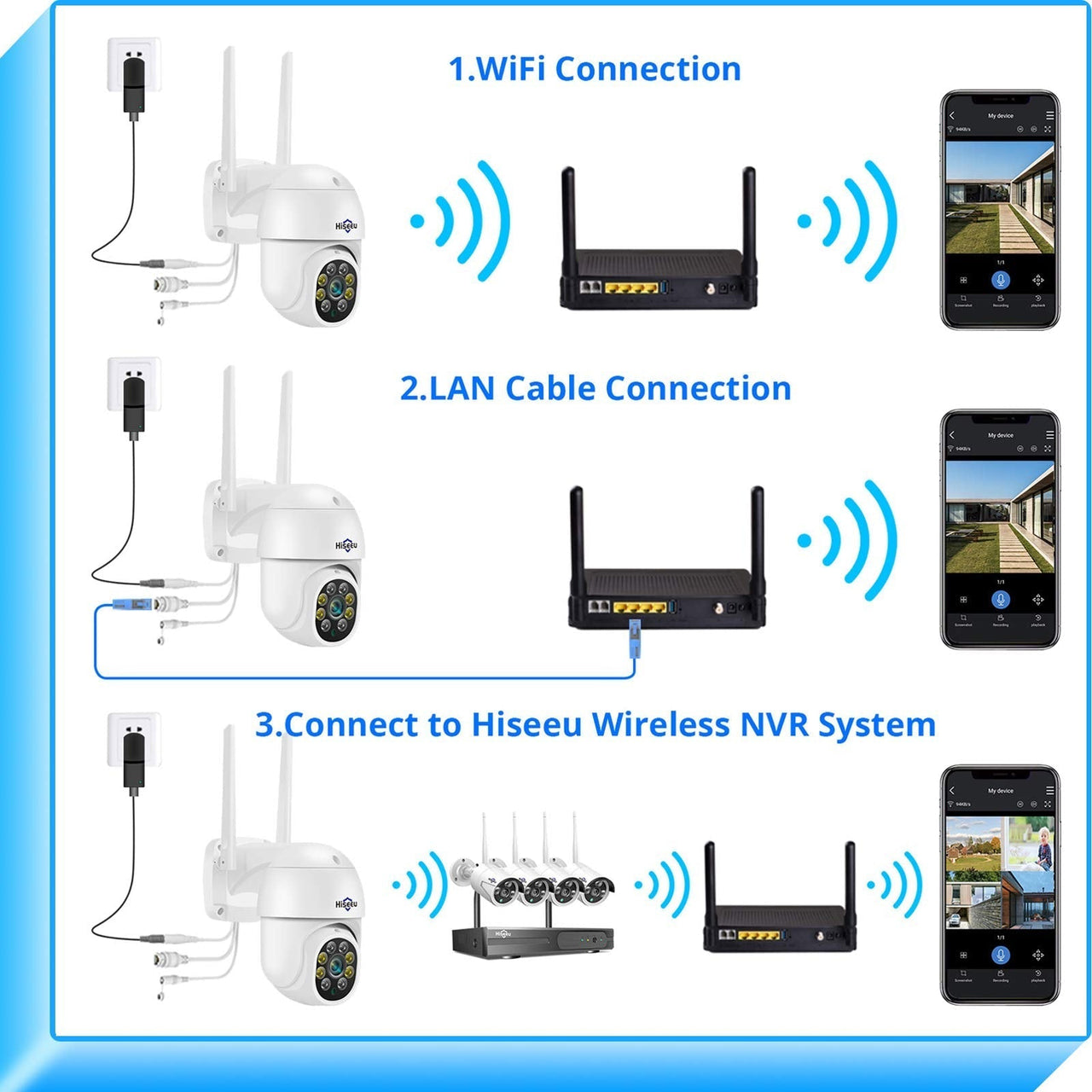 PTZ WiFi outdoor security camera 2K app interface on smartphone
