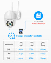 Thumbnail for Cloud storage camera