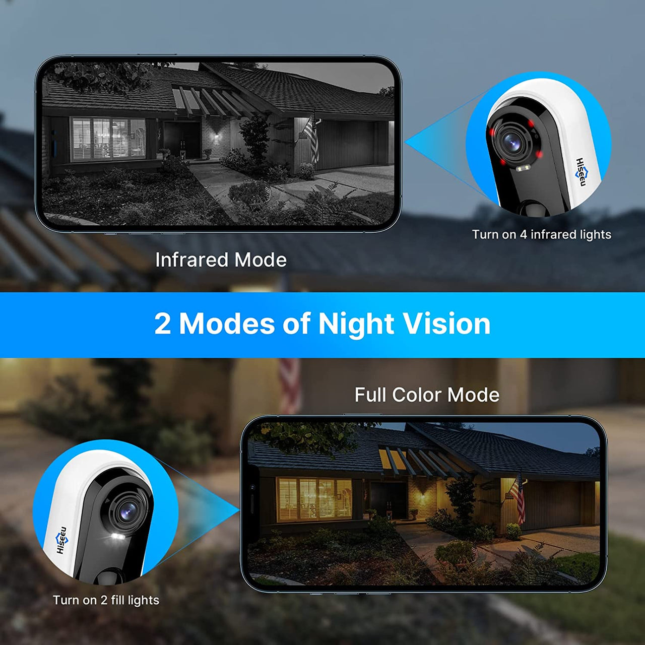 Close-up of PIR motion detection sensor