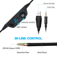 Thumbnail for Gaming Headsets Headphones - The Shopsite