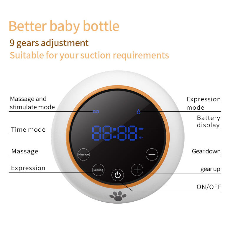 Cmbear Electric Breast Pump Dual - Branded