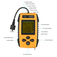 Thumbnail for Sonar LCD Fish Finder Fishing Tools Echo Sounder for Fishing