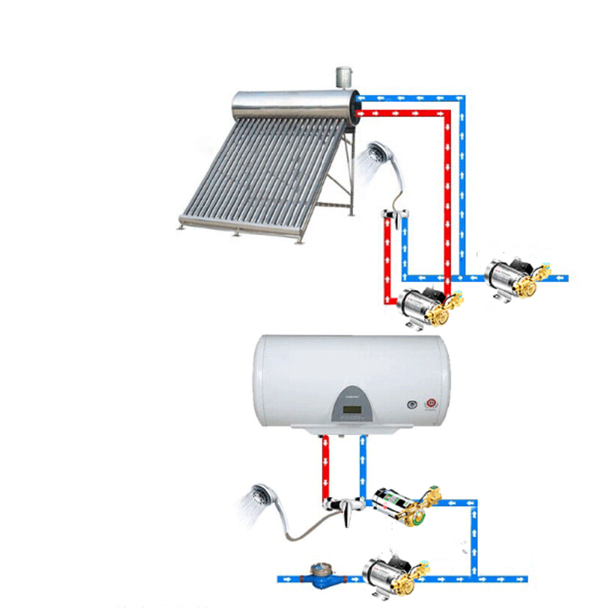 100W booster pump connected to garden hose