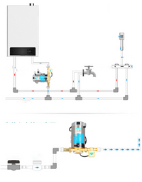 Thumbnail for Side view of compact water booster pump