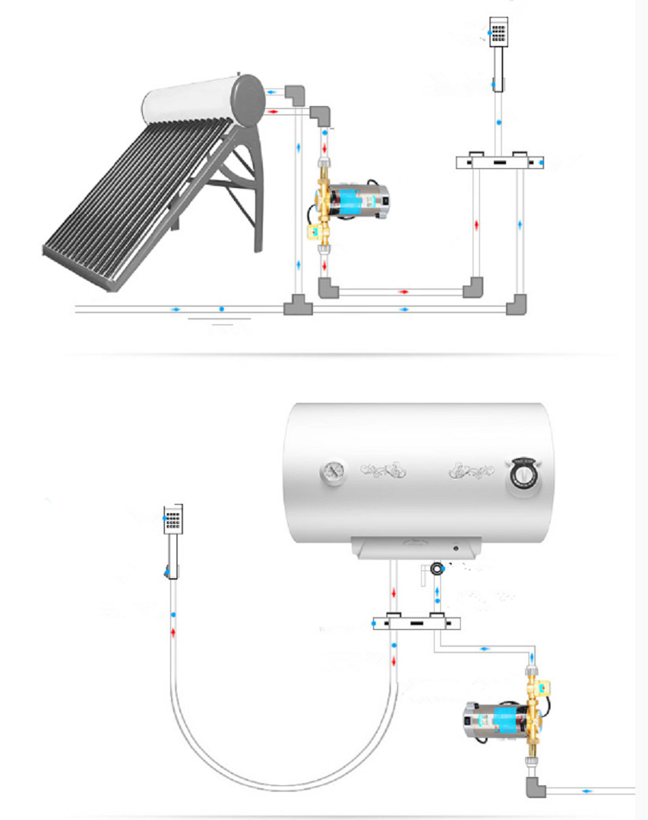 Water booster pump with NZ power cable