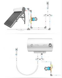 Thumbnail for Water booster pump with NZ power cable