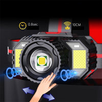 Thumbnail for Rechargeable Head Torch Headlamp