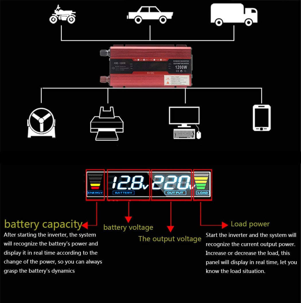Power inverter 500W connected to laptop in car