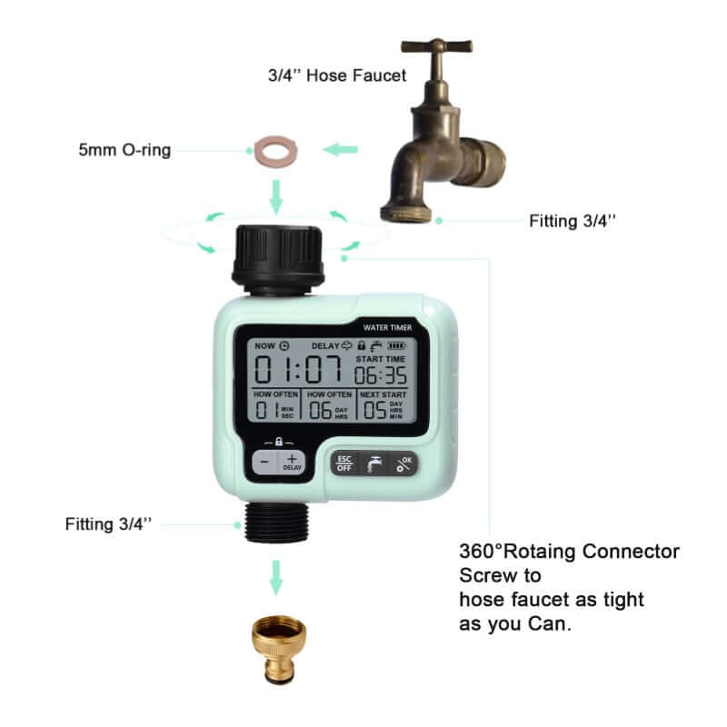 Automatic Irrigation Water Timer