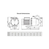 Thumbnail for Water Jet Pump 1 HP - The Shopsite