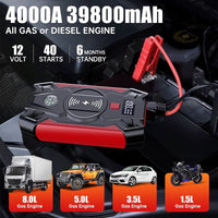 Thumbnail for Car Jump Starter