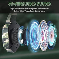 Thumbnail for LED lights on gaming headset