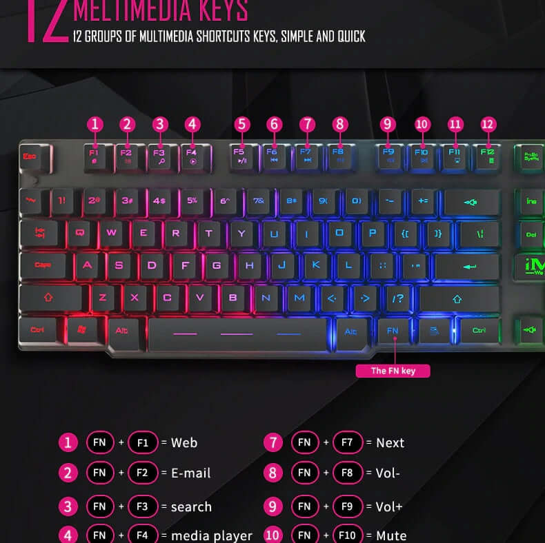 Gaming keyboard with multimedia function keys