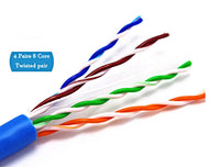 Thumbnail for Ethernet cable Cat5e 10m for home network