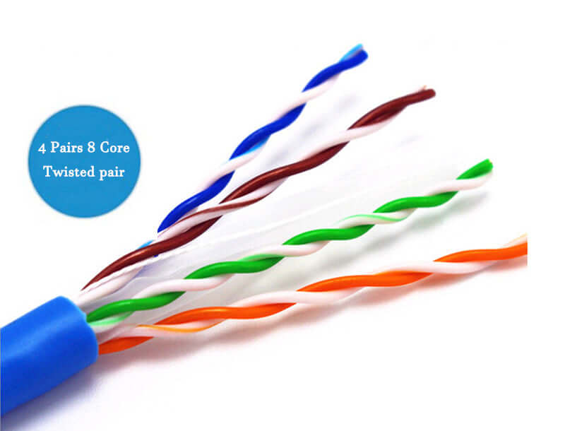 20m LAN cable ethernet cable resting on desk