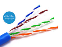 Thumbnail for 20m LAN cable ethernet cable resting on desk