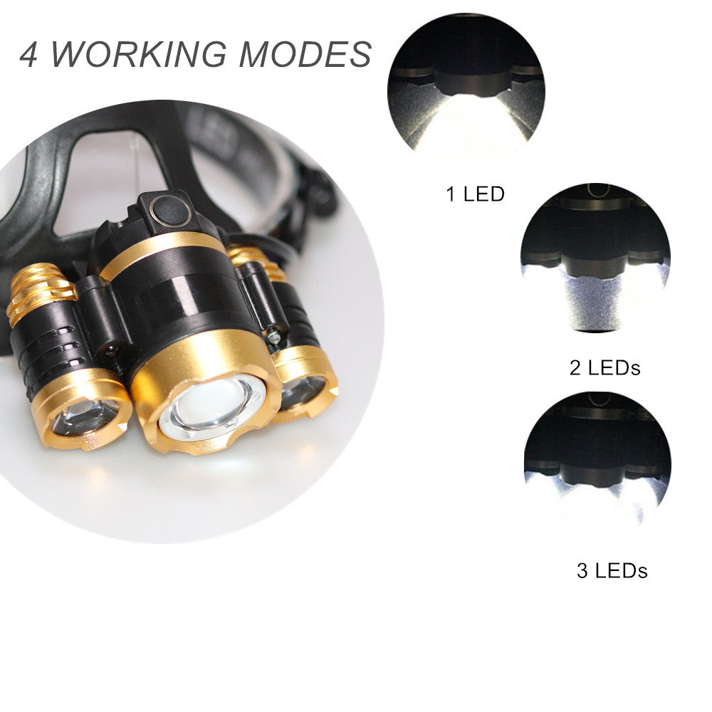 LED headtorch packaging with accessories