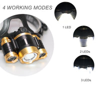 Thumbnail for LED headtorch packaging with accessories