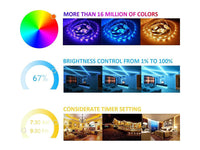 Thumbnail for Bluetooth LED Strip Lights 15M Colour Changing