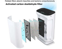 Thumbnail for Air Purifier Ioniser Quiet Mode Hepa With Dual Filtration - The Shopsite