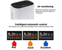 Thumbnail for Air Purifier Ioniser Quiet Mode Hepa With Dual Filtration - The Shopsite