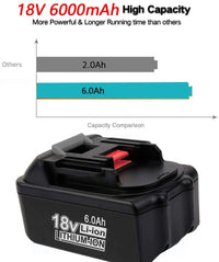 Thumbnail for Replacement Makita Battery Charger For Bl1830/Bl1840/Bl1850 Battery - The Shopsite